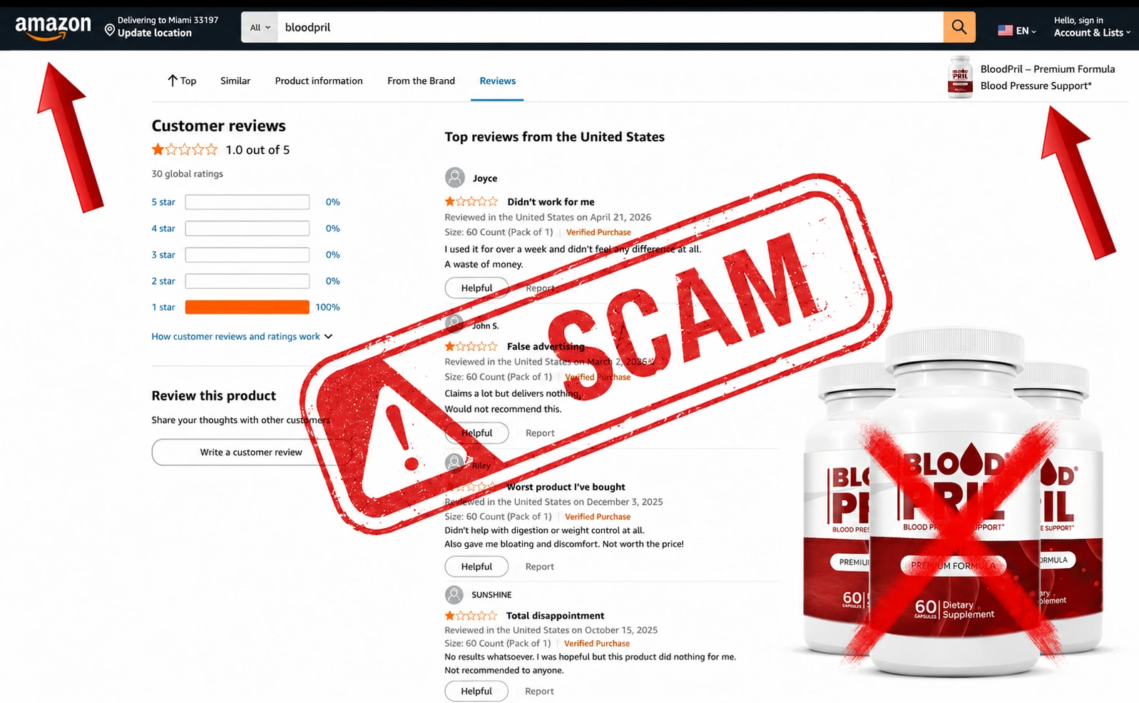 BloodPril Scam Alert